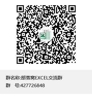 wps切片器灰色不能用