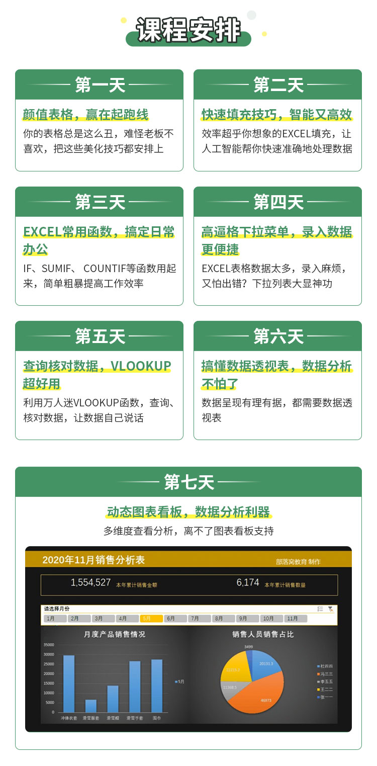 Excel基础训练营的教学大纲