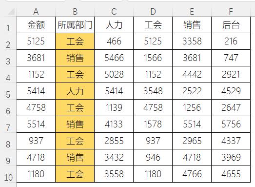 indexmatchϾ