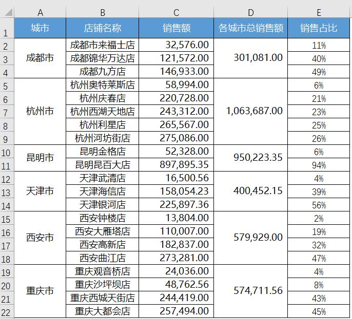 excel۶ռ۶ô