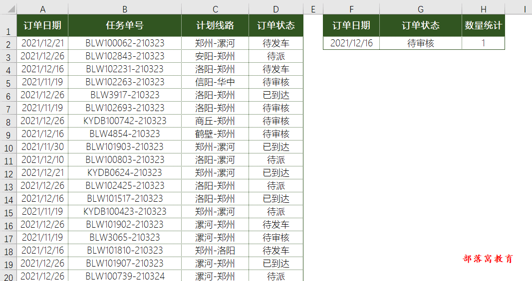 sumproduct函数计数的使用方法及实例