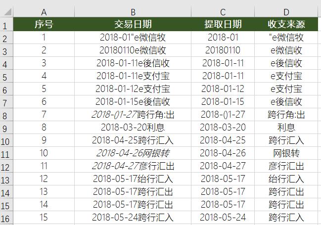 excel表格数据中提取日期
