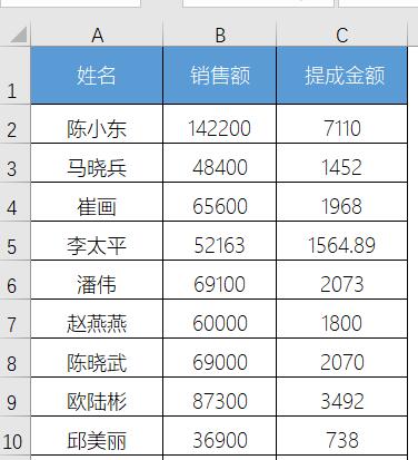 vlookup函数计算提成比例