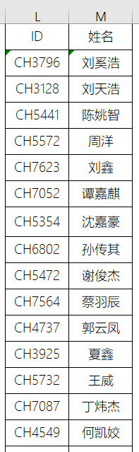 offsetʹʵ