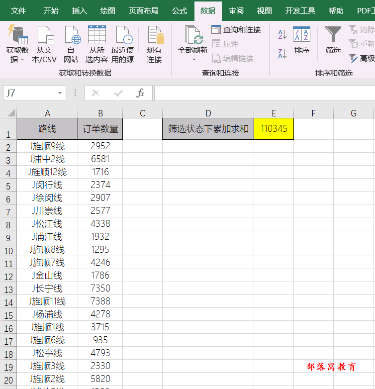 subtotal109什么意思