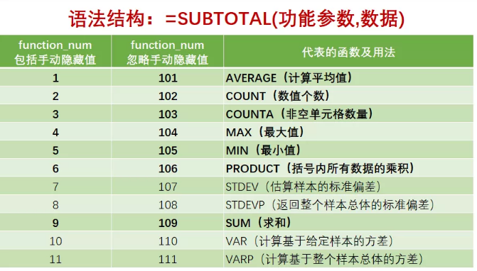 subtotalɸѡ