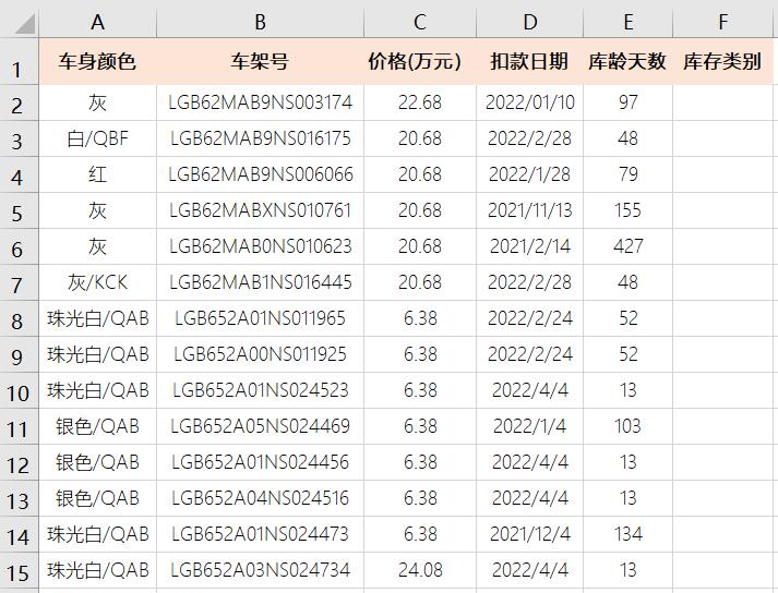 lookup函数按区间查找