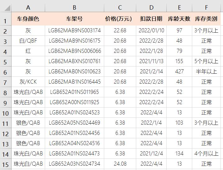 lookup函数用法及实例