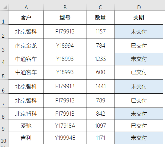 excel输入内容自动填充颜色