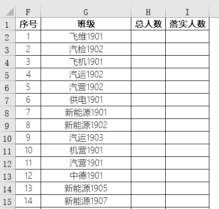 countifs函数的使用方法及实例