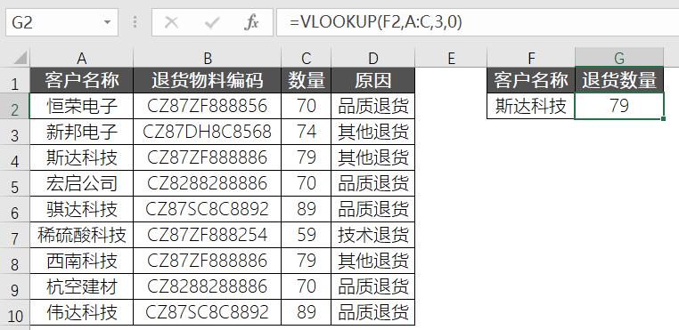 vlookupƵ