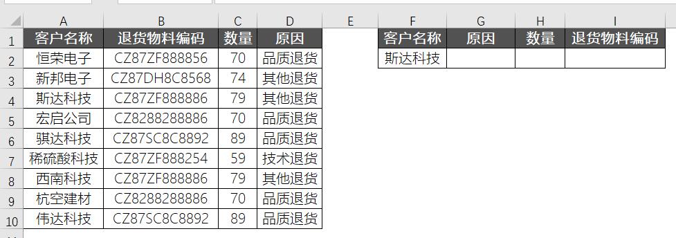 vlookup函数的使用方法
