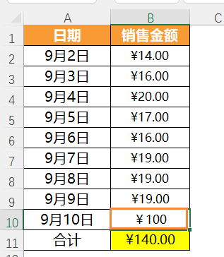 为什么sum函数算出来是错的