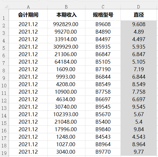 表格中mid函数是什么意思