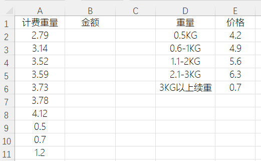 vlookup快递费计算