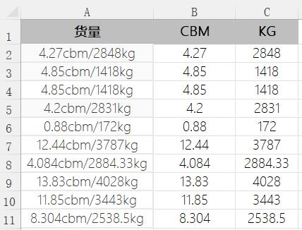 excel只提取数字不提取文字