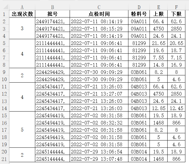 Excel合并单元格计数