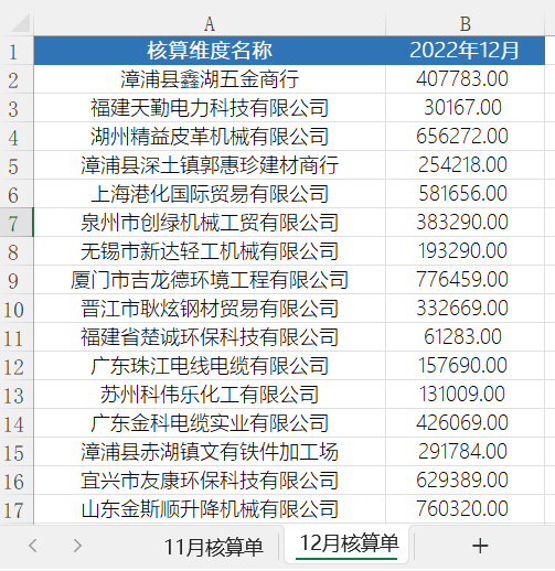 vlookup函数不同表引用