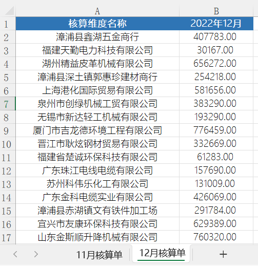 vlookupͬ