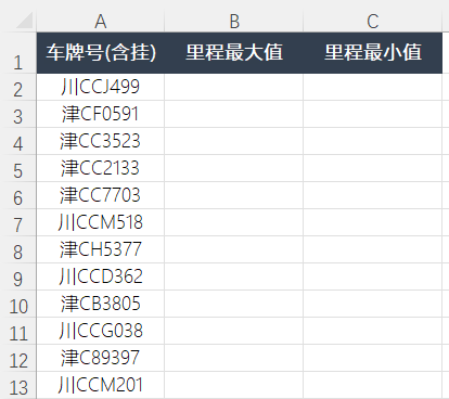 excel最大值函数公式是什么
