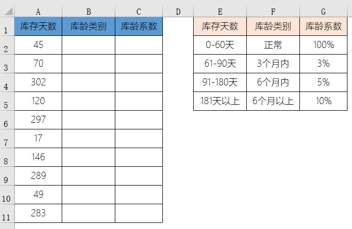 lookup区间查找