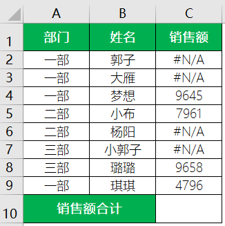 用sum求和显示为NA